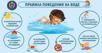 ПРАВИЛА ПОВЕДЕНИЯ НА ВОДЕ! ПРАВИЛА ПОВЕДЕНИЯ НА ВОДЕ!.